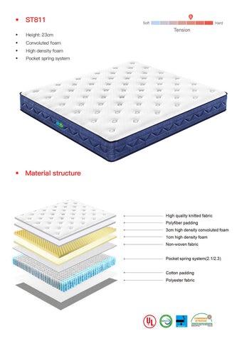 King Size DreamFoam Pocket Spring Mattress Chez Guru