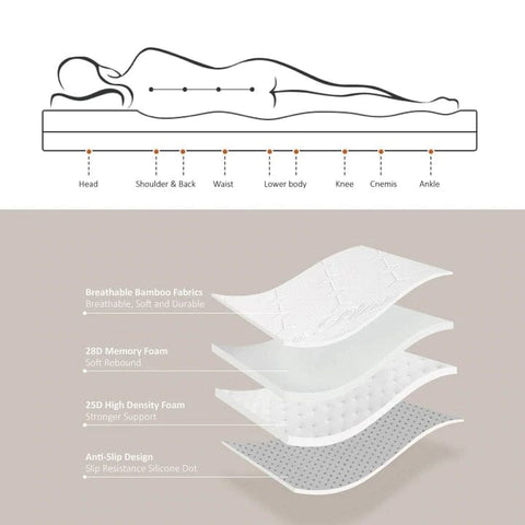 4cm Memory Foam Mattress Topper with Bamboo Cover - King Chez Guru