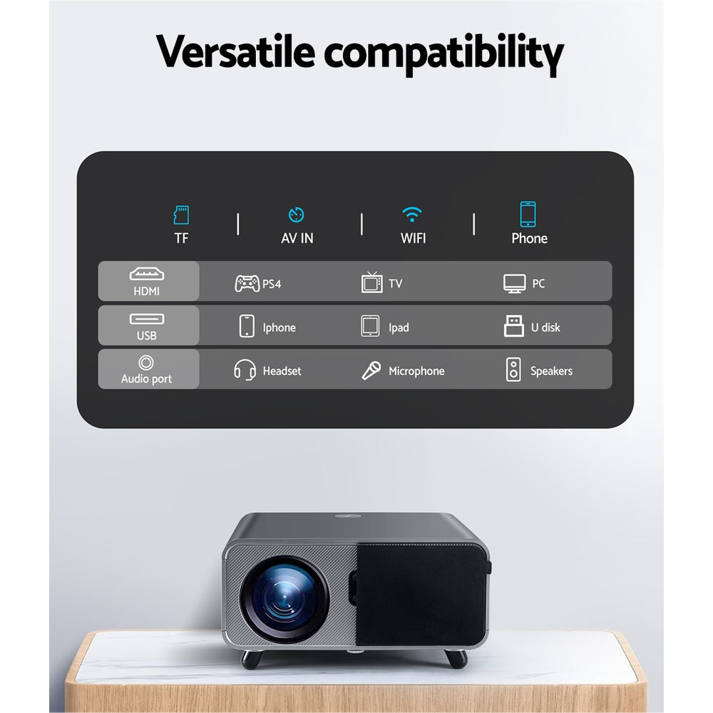 Devanti Portable Wifi Video Projector 4K 2.4G/5G Home Theater HDMI 1080P Chez Guru