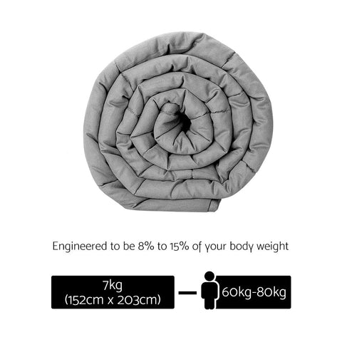 Giselle Weighted Blanket 7KG Deep Relax Chez Guru