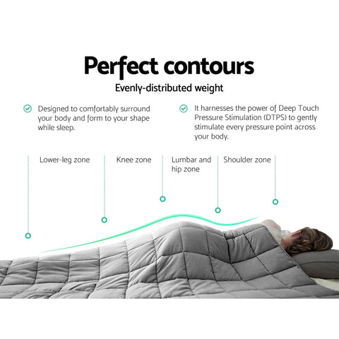 Giselle Weighted Blanket 7KG Deep Relax Chez Guru