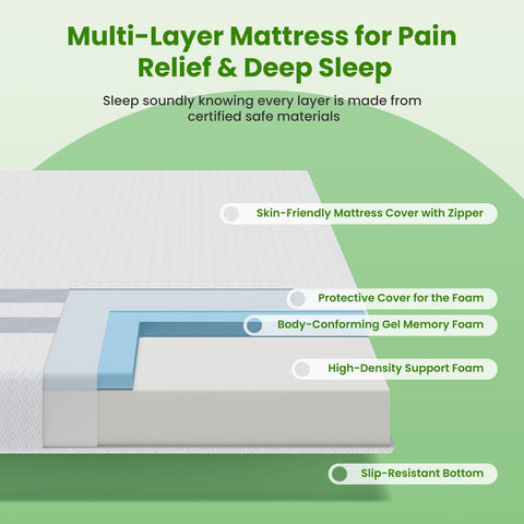 BedStory Queen Memory Foam Mattress 20cm Cooling Gel Foam Mattress in a Box Medium Soft Feel